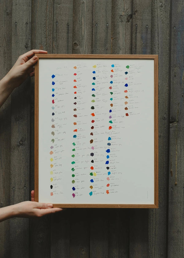 Color Map Poster
